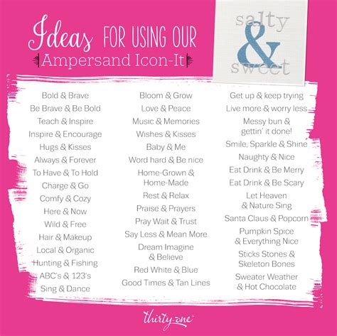 Personalize your style with unique Ampersand ideas