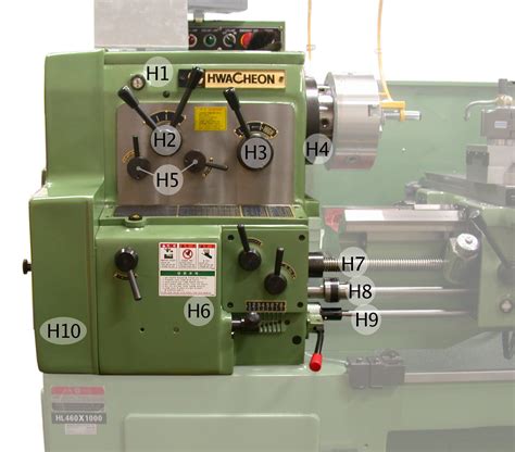 Types of Lathe Machines & Their Uses [Complete Guide] PDF