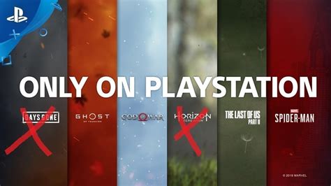 Petition · Stop Sony from porting more PlayStation games to PC - United ...