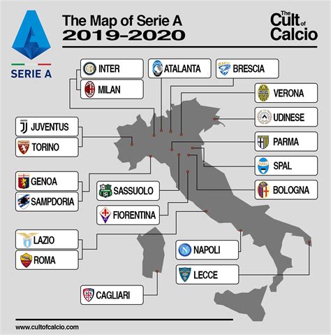 The Cult of Calcio's Map of Serie A 2019-2020 - The Cult of Calcio