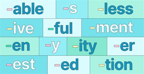 What Are Suffixes in English? Definition and Examples | Grammarly Blog