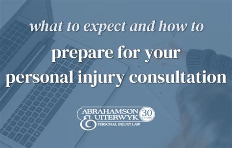 What to Expect and How to Prepare for Your Free Personal Injury Consultation » Abrahamson ...