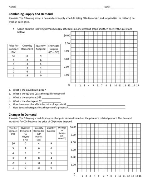 Supply And Demand Worksheet Answers — db-excel.com