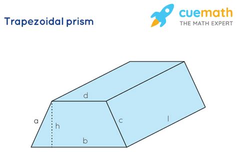 How to find the surface area of a trapezoidal prism?[SOLVED]