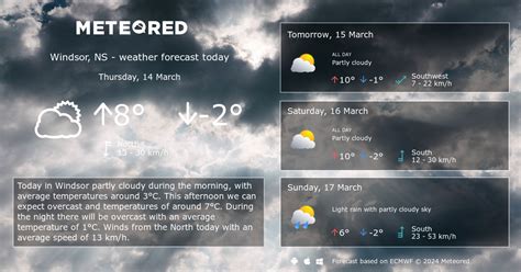 Weather Windsor, NS 14 days - Meteored