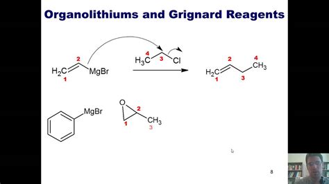 Chapter 11 – Organometallics, Part 1 of 5: Grignard and organolithium ...