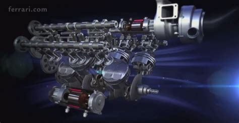 2014 Ferrari F1 engine specifications and details emerge