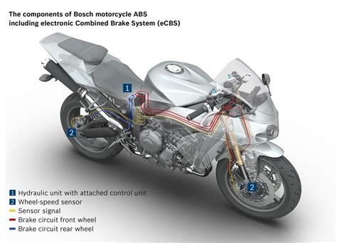 Mandatory ABS for Motorcycles Over 125cc from 2017 - autoevolution