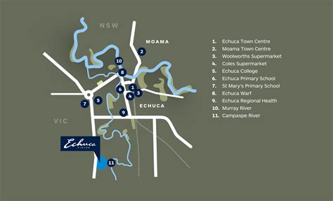 Echuca Fields - Residential Land Estates Echuca