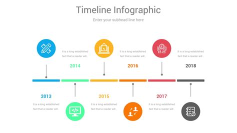 25+ Fully Editable Timeline Infographics PowerPoint PPT Presentation ...