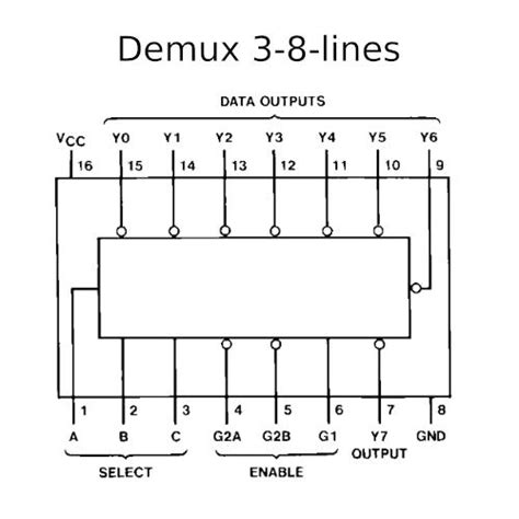 74138 - AV Electronics