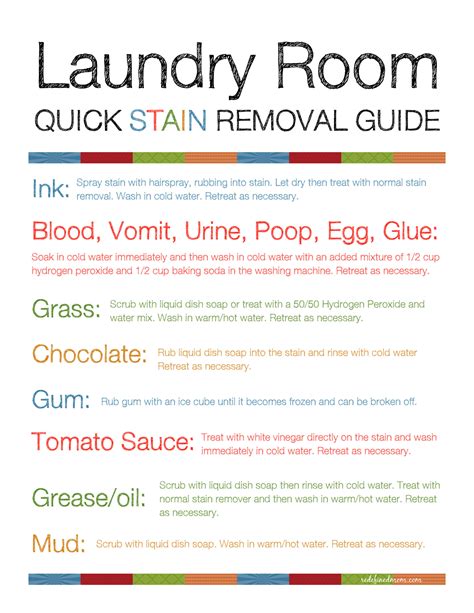 Laundry Room Stain Removal Guide Printable