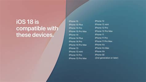 iOS 18 Supported Devices: A Complete List of Compatible iPhones - iClarified