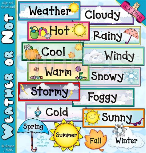 Weather Art For Kids - Cliparts.co