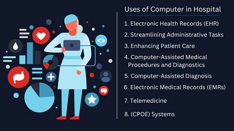 TOP 9 Uses of Computer in Hospital - Ease Computer Notes