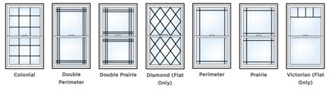 Replacement Windows: All About Grids - Karoly Windows & Doors