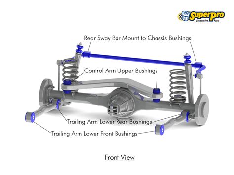 Jeep Wj Front Suspension Diagram