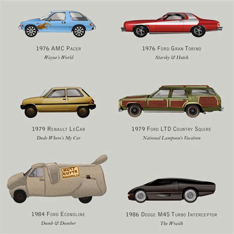 The Filmography of Cars, An Illustrated Chart Featuring 71 Iconic Vehicles From TV Shows & Films