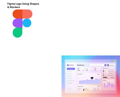 Analytical Dashboard | Figma