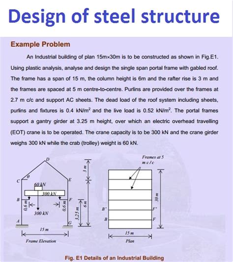 Design of steel structure - complet lesson - Civil engineering program