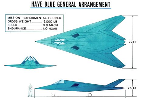 XST experimental stealth/survivable testbed - Lockheed Have Blue