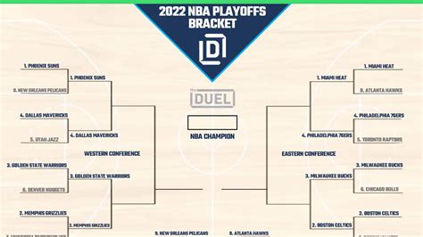 NBA Playoff Picture and Bracket 2022 Heading into Conference Semifinals