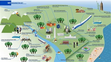 Embassies In Washington Dc Map - Map Of Western Hemisphere