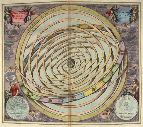 What was the Copernican view of the universe? How did it differ from Ptolemy's? Why was it so ...