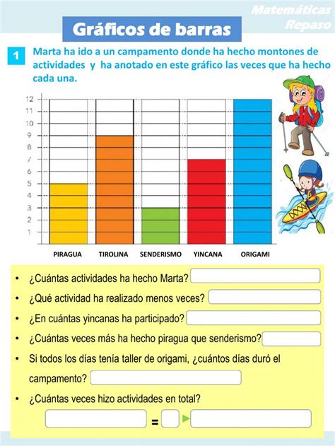 Ejercicio de Gráficos de barras y diagramas de árbol | Math for kids ...