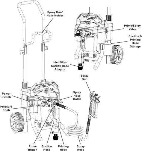 Avanti 57042 - Airless Paint, Primer & Stain Sprayer Manual | ManualsLib