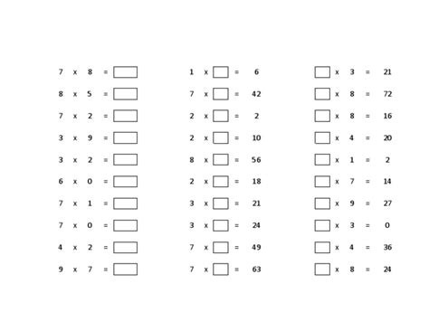 Tabla Inmultirii Cu 2