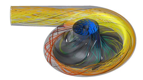 Ansys CFD | Request for Quotation here