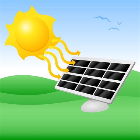 Solar Energy Clip Art Want to know all the ins and outs of home solar power use? Download my ...