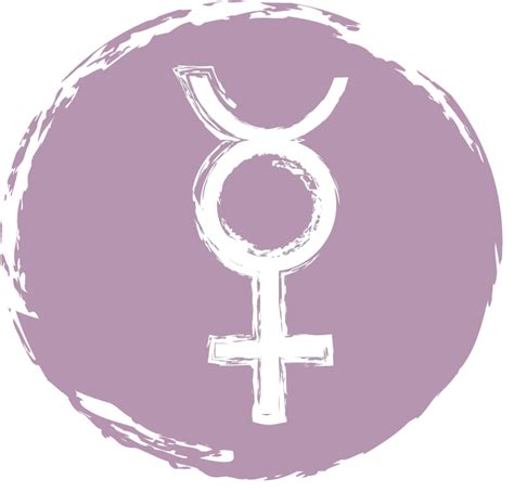 Mercury's Transits through the Signs | Cafe Astrology .com