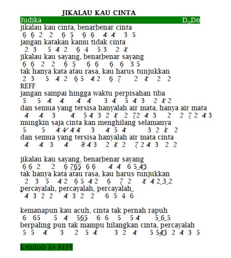 Not Angka Pianika Lagu Jikalau Kau Cinta - Judika - Kunci Dasar Gitar