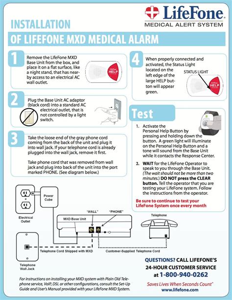 Installation Instructions for LifeFone MXD Medical Alarm | Medical alert system, Medical ...