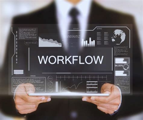 Document Workflow Software & How it Improves Efficiency?