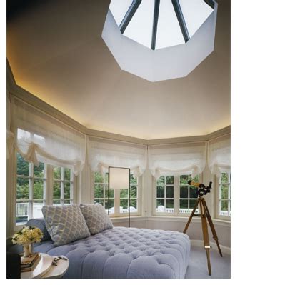 The velveteen habit......... ~ Home Interior Design Ideas