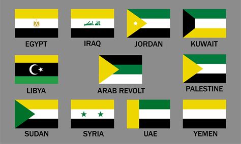 Arab Countries Flags With Names