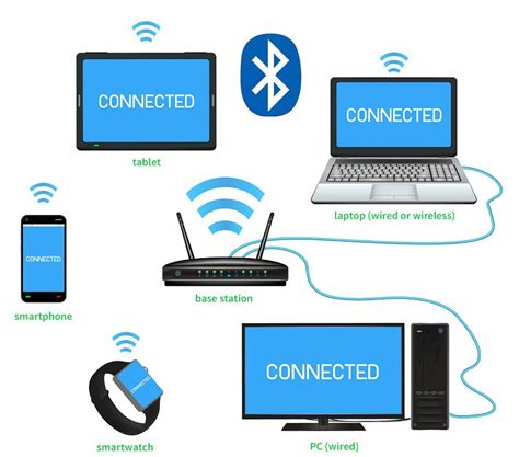 Personal Area Network: Bluetooth, NFC, IoT und mehr || Bild 1 / 4