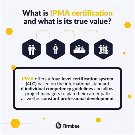 What is IPMA certification and what is its true value? | Firmbee