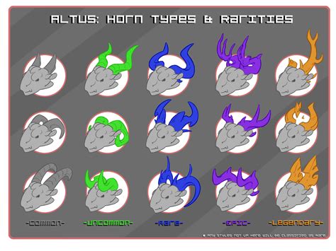 Altus: Horn Types and Rarities by RedtheGamr on DeviantArt