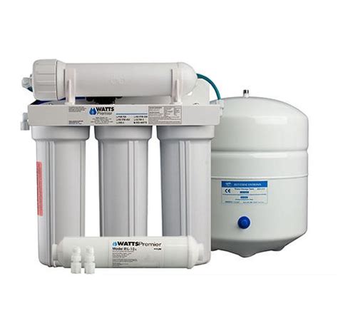 AquaRO Water Filtration System | Multipure