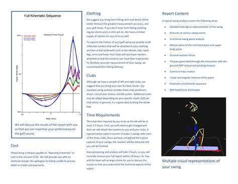 Golf Swing Analysis | Biomechanics and Ergonomics Laboratory