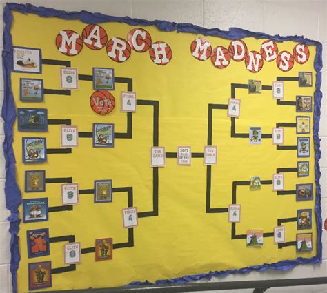 Students Choose Books in “March Madness” Bracket | March madness ...