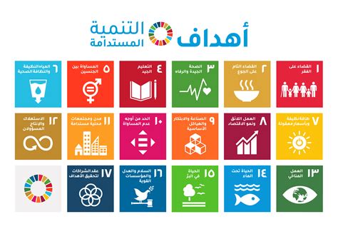 Resources - United Nations SDG Action Campaign