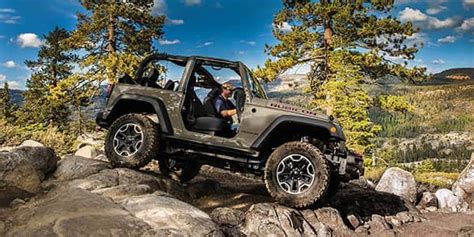 Introducir 63+ imagen how to use 4wd jeep wrangler - Thptnganamst.edu.vn