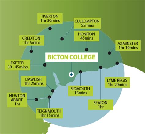 Bicton College Transport Guide Download