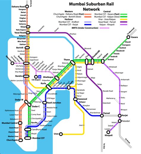 Mumbai MMTS Local Train Timings, Route Map,Time table - Customer ...