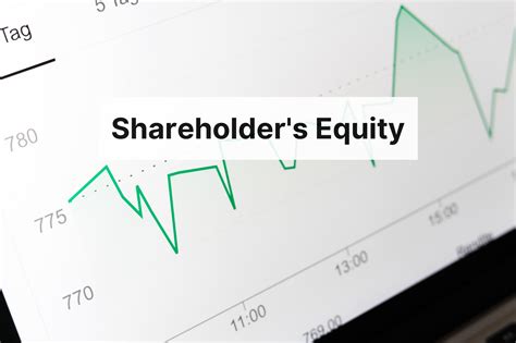 Shareholder's Equity: Formula with Examples